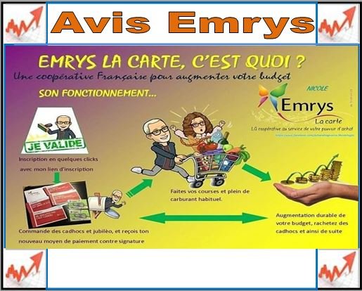 fonctionnement emrys la carte