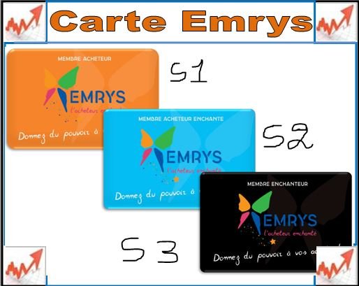 Les cartes my emrys la carte