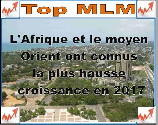 Top mlm togo